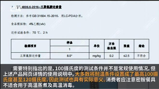 毒?重金属超标危害健康看你家有没有开元棋牌遭曝光的“釉上彩碗”有多(图23) 毒?重金属超标危害健康看你家有没有开元棋牌遭曝光的“釉上彩碗”有多(图23)