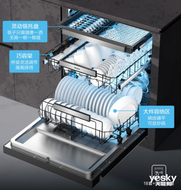 款大容量嵌入式洗碗机助你轻松躺平开元棋牌app春节最怕洗碗?3(图5) 款大容量嵌入式洗碗机助你轻松躺平开元棋牌app春节最怕洗碗?3(图5)